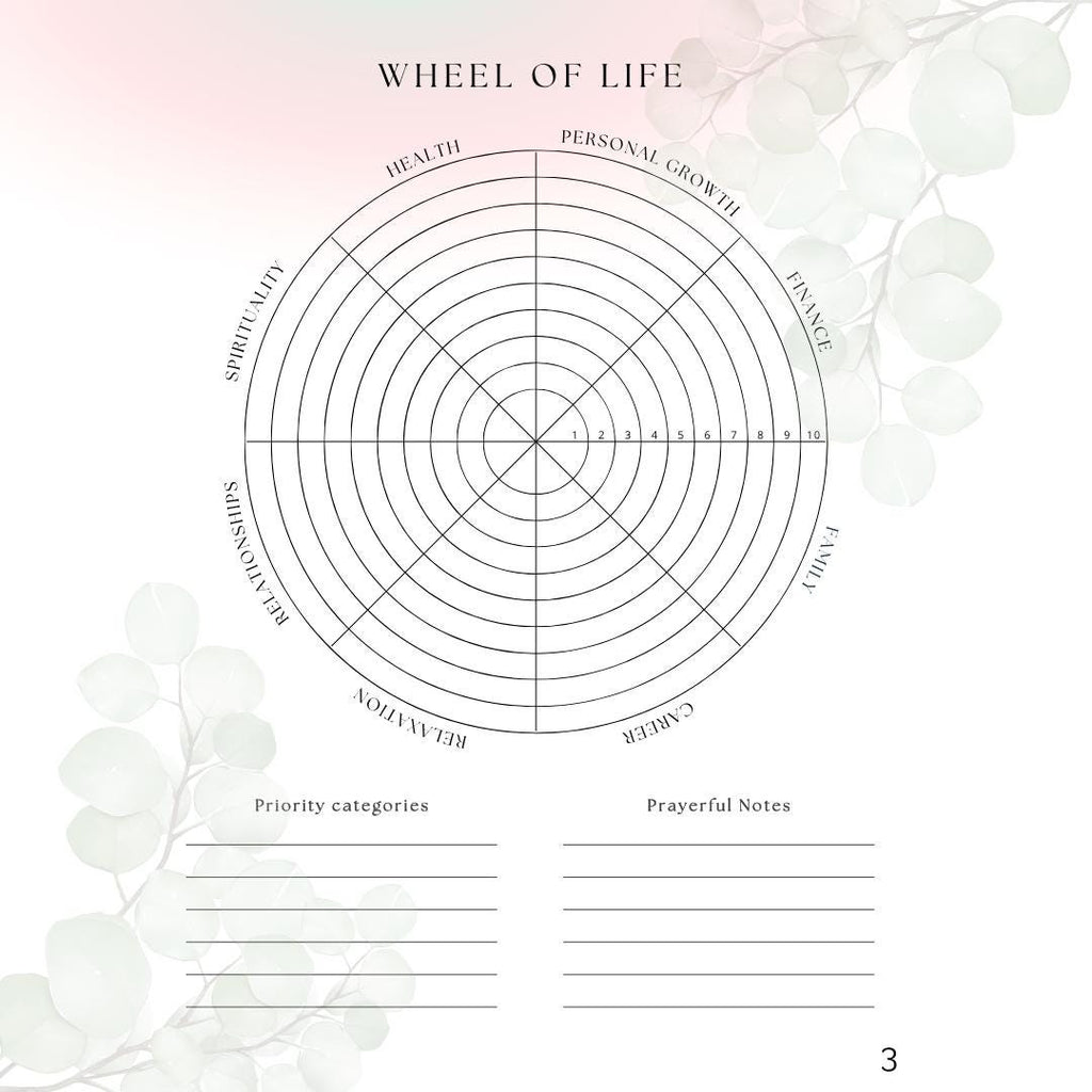 Christian Vision Board Workbook: Christ-Centered Goal Planning (Digital Download)