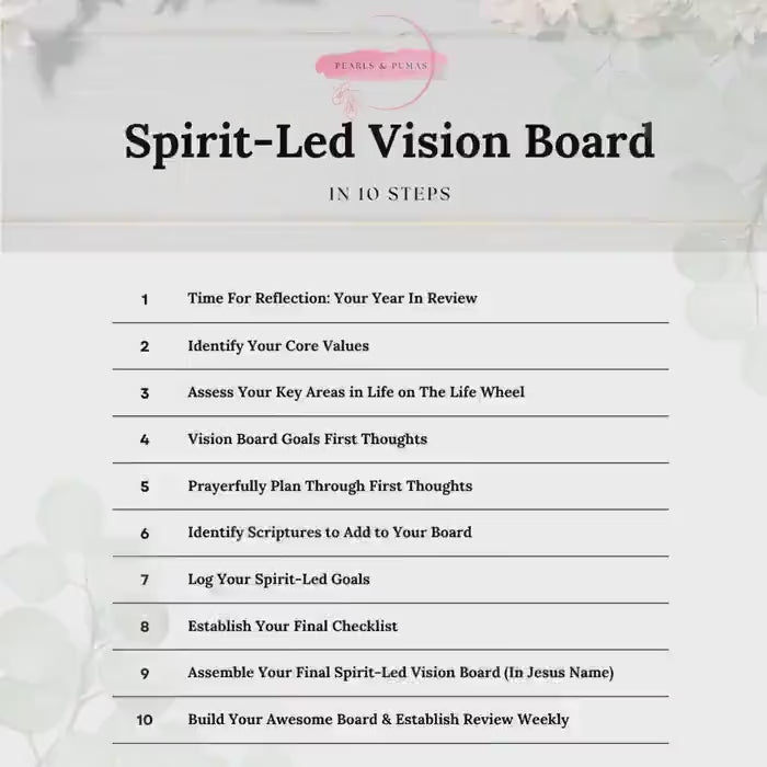 Christian Vision Board Workbook: Christ-Centered Goal Planning (Digital Download)